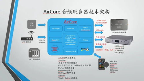 追逐夢(mèng)想，挑戰(zhàn)自我 2021柏韻pureaudio新產(chǎn)品發(fā)布會(huì)系統(tǒng)集成亮點(diǎn)回顧